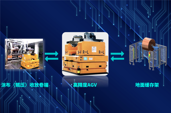 1658278808211106.png 機(jī)器人2.png