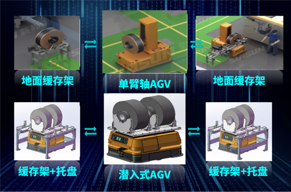 1658278868292404.png 流程.png