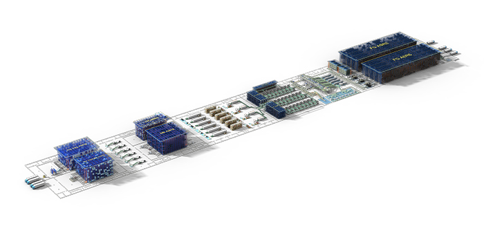 輪胎行業智能物流解決方案