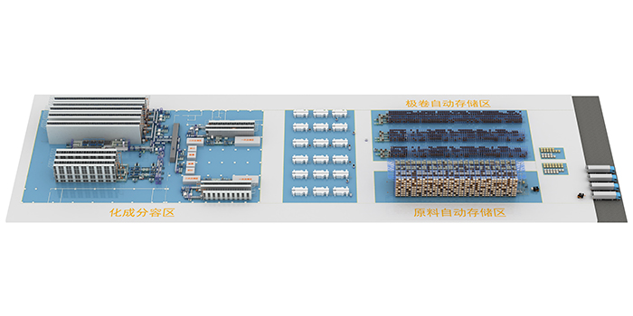 鋰電智能物流系統解決方案