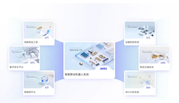 新松移動機器人iMRS 2.0平臺正式發布！